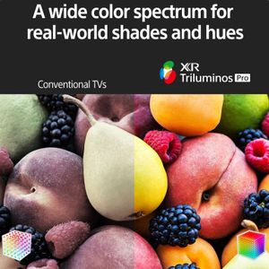 Sony 55" BRAVIA XR 4K Smart TV – Ultra HD LED Display
