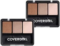 COVERGIRL 