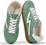 Project Cloud Sneakers for Women - 