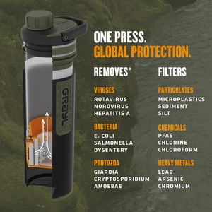 UltraPress Water Purifier Bottle, Black – Portable Filtration