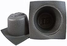 Install Bay Acoustic Speaker Baffles 6.5 Inch - Pair