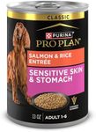 Purina Pro Plan Sensitive Skin and 