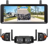 AUTO-VOX Wireless RV Backup Camera System,Dual Lens Rear and Side Coverage