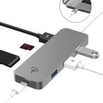 USB C Hub,