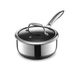 HexClad Hybrid Nonstick 2-Litre Saucepan with Tempered Glass Lid, Stay-Cool Handle, Dishwasher Safe, Induction Ready, Compatible with All Cooktops