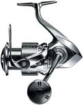 SHIMANO 22