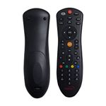 Femmelure Dish TV Remote Control Compatible with All Dish TV SD/HD DTH Set Top Boxes with Recording