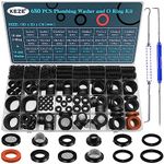 Repair Kits For Pressure Washers