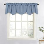 NICETOWN Blackout Curtain Valance for Kitchen Windows, Home Decorative Rod Pocket Short Curtain Drape for Bathroom/Living Room/Bedroom, 52" W x 18" L, Stone Blue