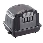 pontec Pondo Pond Aerator Pump Set