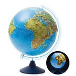 High Quality Globe