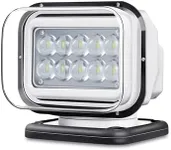 CarsPlay Remote Control LED Searchl
