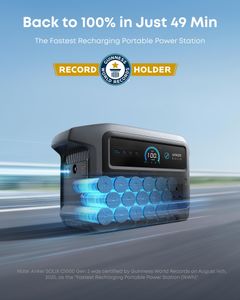 Anker SOLIX C1000 Portable Power Station – 1000W Backup Battery