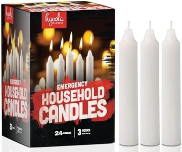 Hyoola Emergency Candles - Set of 24-3 Hour Burn Time