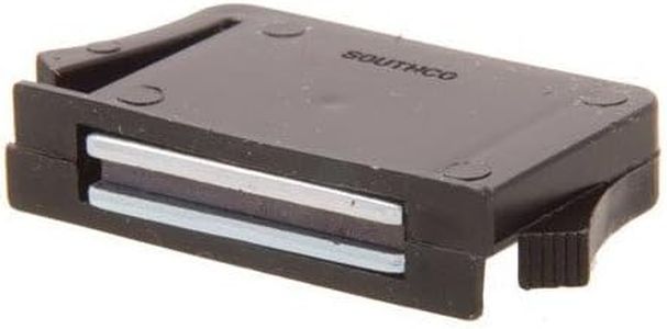 Southco In