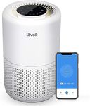 LEVOIT Smart Air Purifier for Bedro