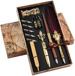 Hethrone Calligraphy Set - Caligrap