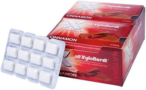 XyloBurst 
