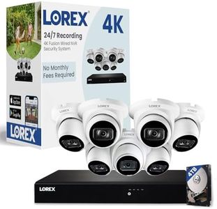 Lorex Fusi