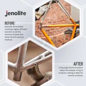 JENOLITE Paint Stripper, 2 x 400ml – Fast-Acting Remover