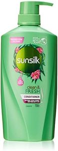 Sunsilk Co