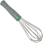 Vollrath 47090 10" Nylon Handle French Whip