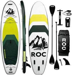 Roc Inflat