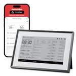 SwitchBot Smart E-Ink Weather Station, 7.5" Wireless Indoor & Outdoor Temperature and Humidity Monitor with Electronic Calendar, Compatible with Google, iCloud, Outlook, Yahoo, and More