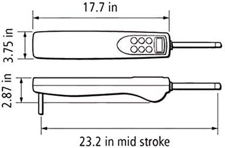 Slide 3