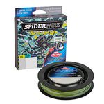 SpiderWire Ultracast Braid Vanish Fluorocarbon Dual Spool, 10lb Aqua Camo Braid with 20lb Clear Fluoro Leader