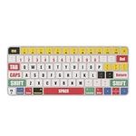 kwmobile QWERTY US English Keyboard Stickers Compatible with Apple Magic Keyboard Keyboard Stickers - Multicolor