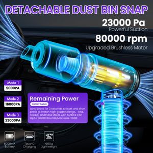 Freemiao Cordless Handheld Car Vacuum – 5-in-1, 23000Pa, HEPA, Portable
