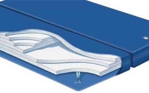 Waterbed K