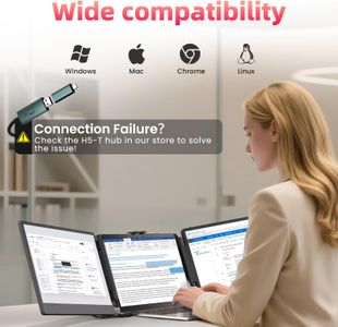 Grazz Triple Laptop Monitor – 14 Inch Portable Screen Extension