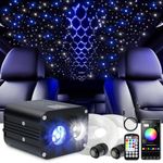 Dual Color Car Starlight Headliner 