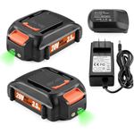 Energup 2Pack Lithium Battery for Worx 20V Battery and Charger Kit, Compatible with Worx 20V Batteries WA3520 WA3525 WA3575 WG151s WG251s WG540s WG545s WG890 WG891 + Worx 20 Volt Battery Charger