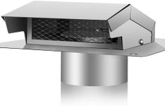 Airknow Roof Vent Cap Removable Roo