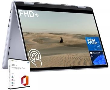 Dell 2024 