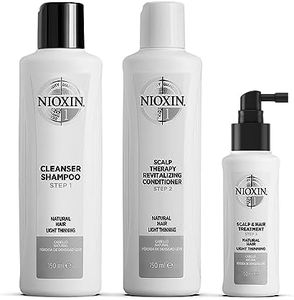 Nioxin - T