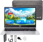 Acer Chromebook 315 15.6" FHD Lapto