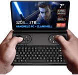 GPD WIN Mini 2024 handheld gaming P