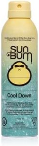 Sun Bum Co