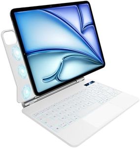 Clavier po