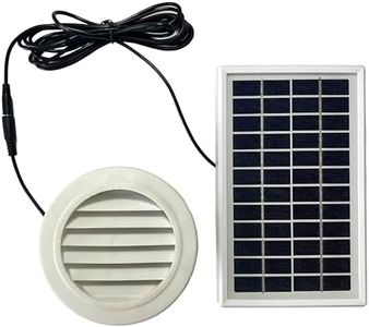 3W Solar E