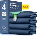 IMPROVIA® Washable Underpads, Heavy Absorbency Reusable Incontinence Pads for Kids, Adults, Elderly, and Pets - Waterproof Protection for Bed, Sofa, Furniture, Floor Navy & Green (4 Pack - 34x36)