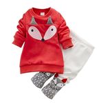 Lil.snuggles Girls Top And Botton Full Sleeves winter set in red colour (fleece inside) (4-5 year, red)