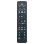 Allimity Replacement Remote Compatible with Marantz SR Receiver RC004SR RC005CR RC016SR RC017SR RC025SR RC042SR SR4200 SR5003 SR5007 SR5015 SR6009 SR6010 SR6011 SR6015 SR7007 SR1010CD SR1020CD