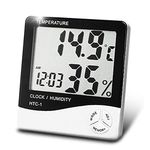 Lab Digital Thermometers