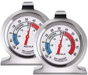 2 Pack Refrigerator Thermometer, -3