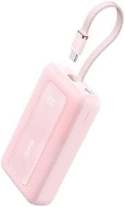 Anker Zolo